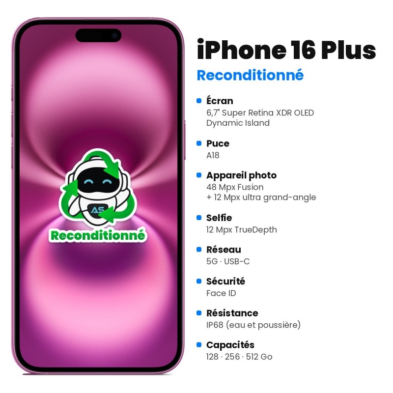 iPhone 16 Plus reconditionné – caractéristiques