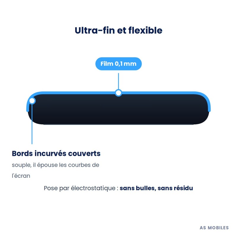 Film hydrogel mat anti-traces sur mesure | AS Mobiles Guyane