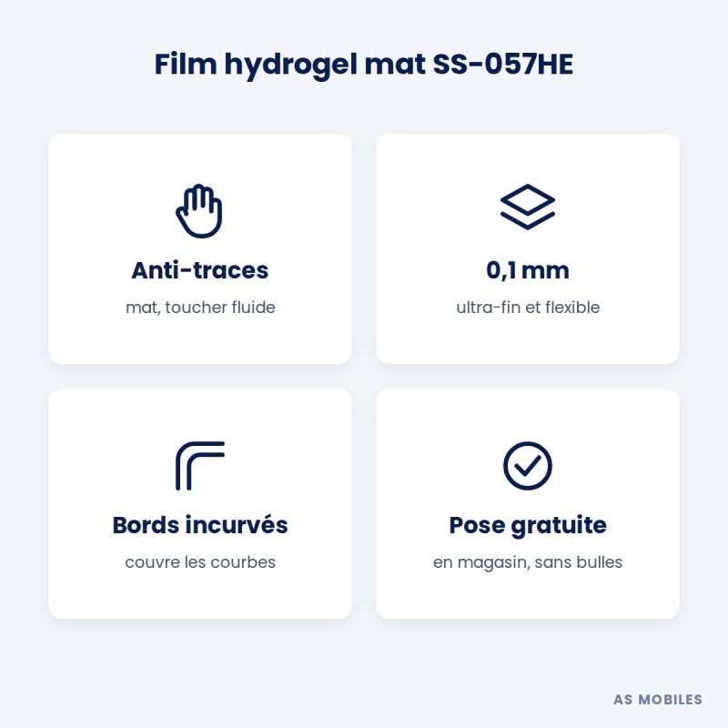 Film hydrogel mat anti-traces sur mesure | AS Mobiles Guyane