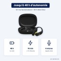 JBL Endurance Peak 4 | Écouteurs sport IP68 | Guyane