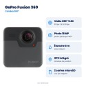 GoPro Fusion 360 – points clés