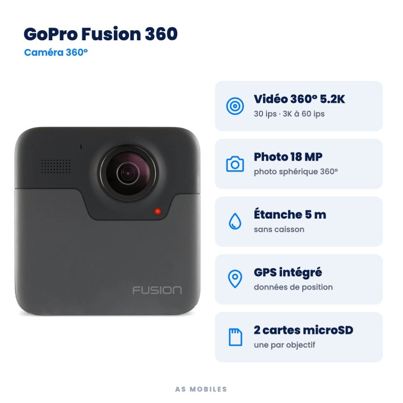 GoPro Fusion 360 – points clés