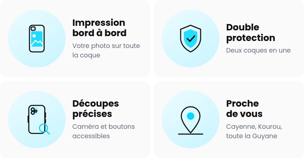 Impression bord à bord, double protection, découpes précises, retrait à Cayenne et Kourou