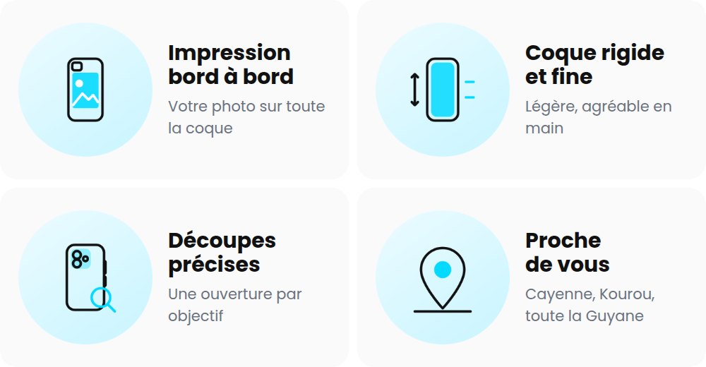 Impression bord à bord, coque rigide et fine, découpes précises, retrait à Cayenne et Kourou