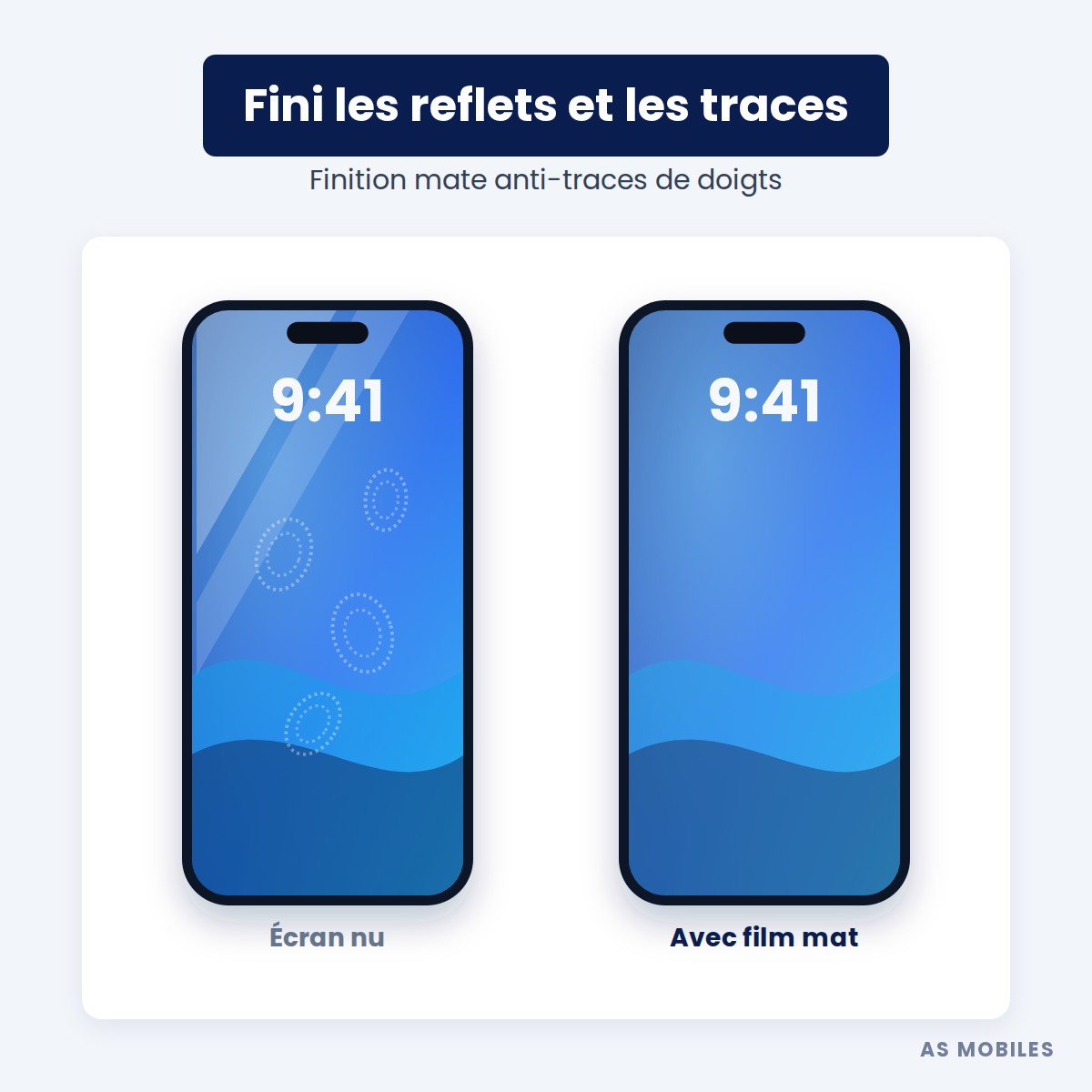 Film hydrogel mat : sans reflets ni traces de doigts