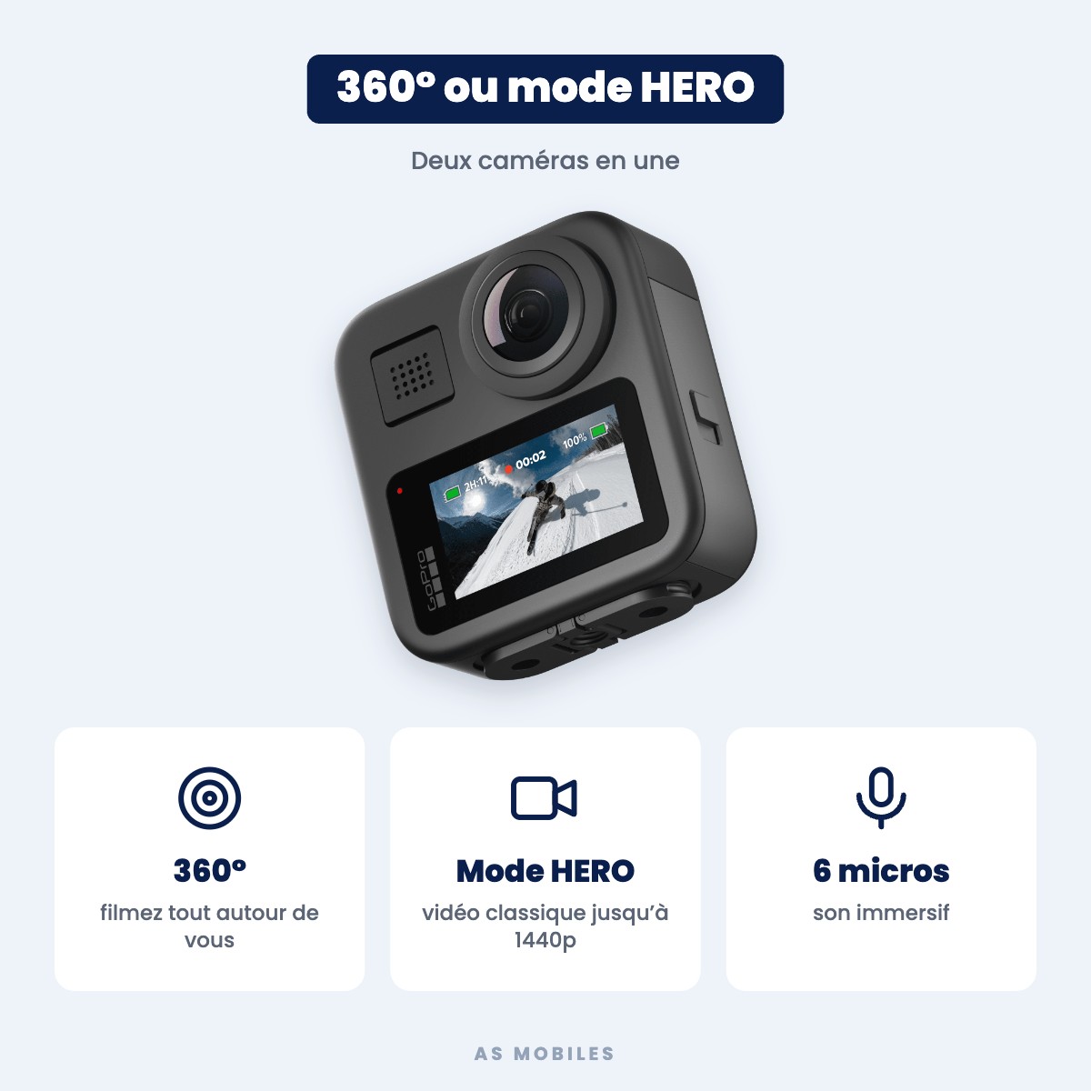 GoPro MAX mode 360° et mode HERO, 6 micros