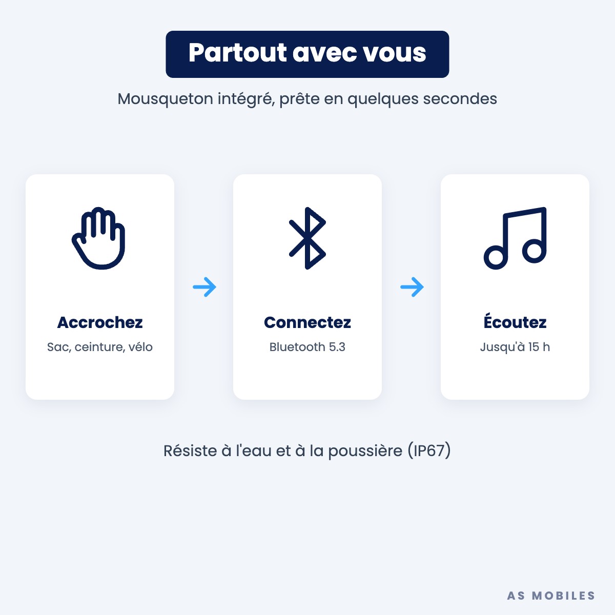 JBL Clip 5 avec mousqueton intégré, Bluetooth 5.3
