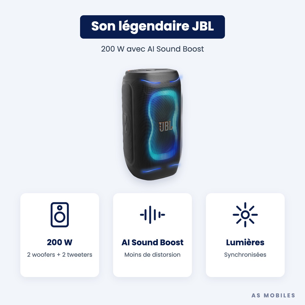 JBL PartyBox 130 200 W AI Sound Boost