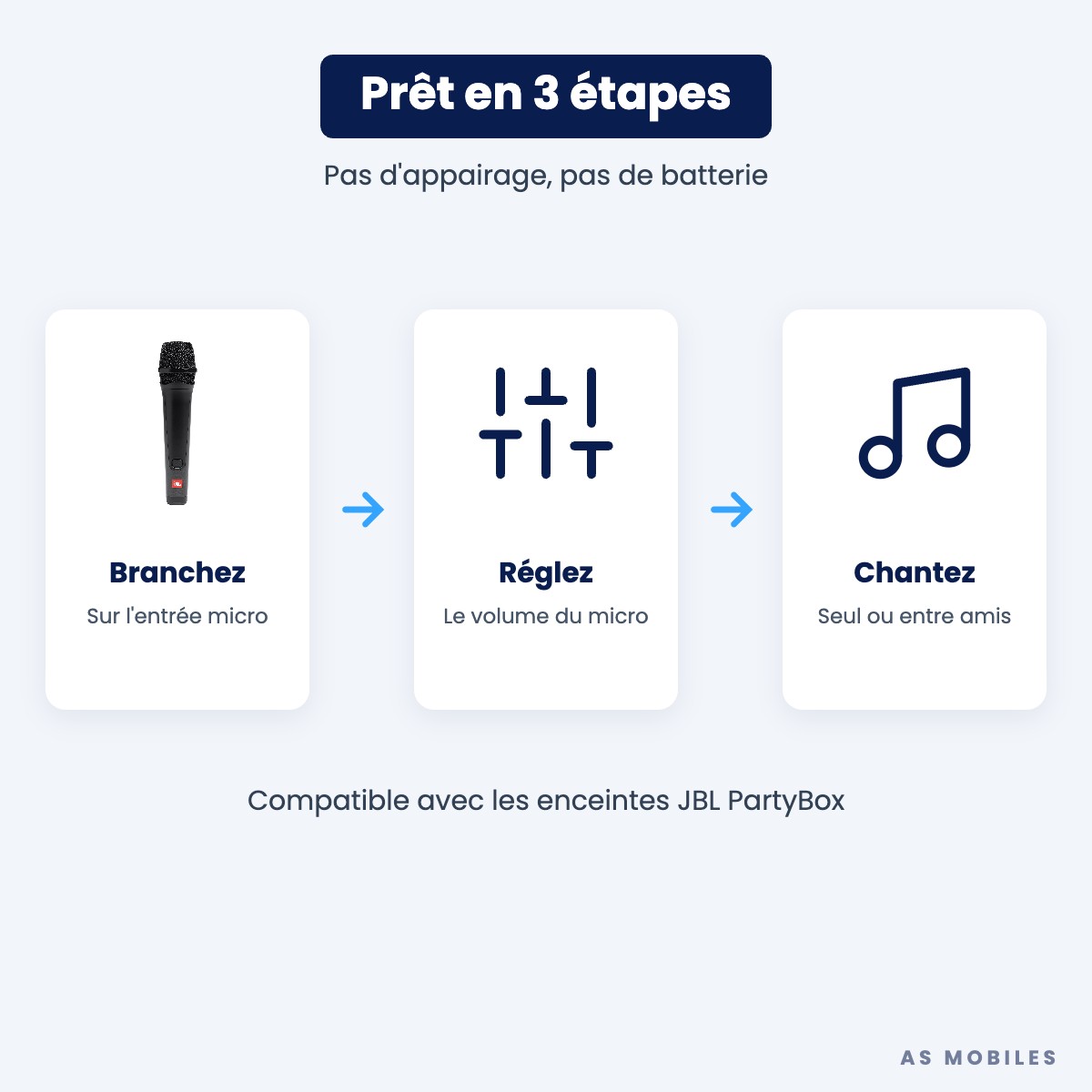 Utilisation du micro JBL PBM100 avec une enceinte PartyBox