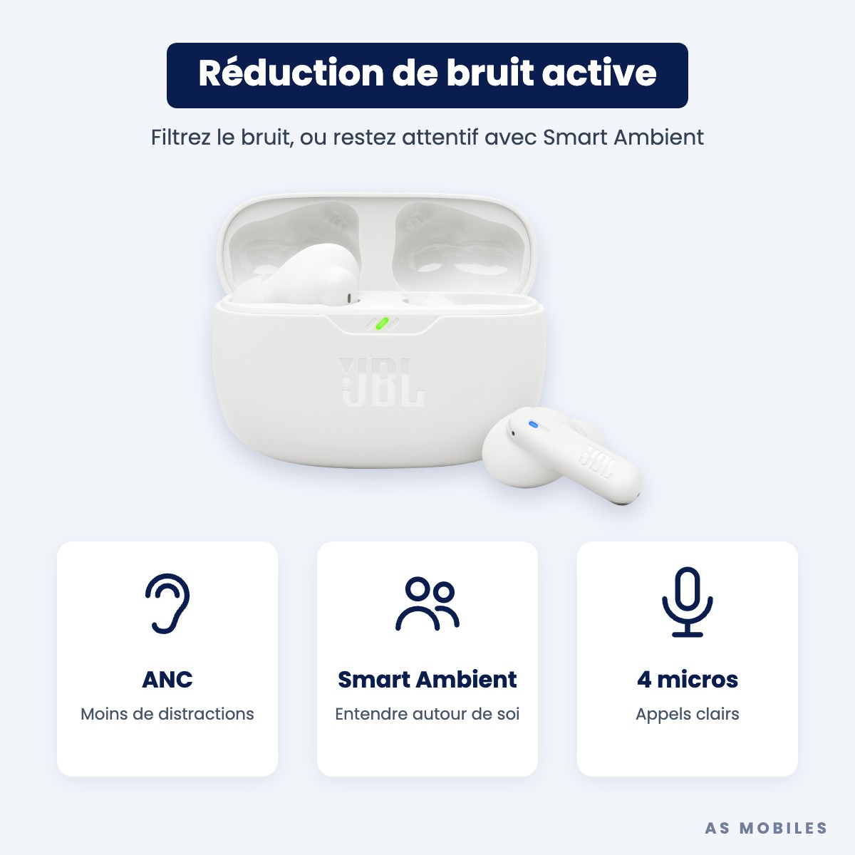 JBL Wave Beam 2 réduction de bruit active