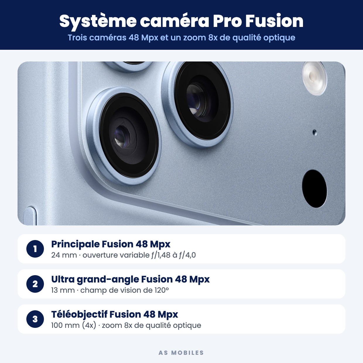 Système caméra Pro Fusion : principale 48 Mpx, ultra grand-angle 48 Mpx, téléobjectif 48 Mpx 4x et zoom 8x de qualité optique