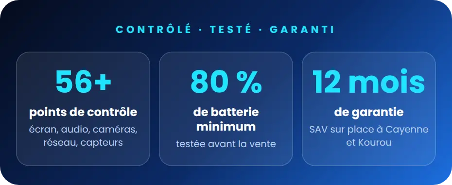Contrôlé, testé, garanti : 56 points de contrôle, 80 % de batterie minimum, 12 mois de garantie